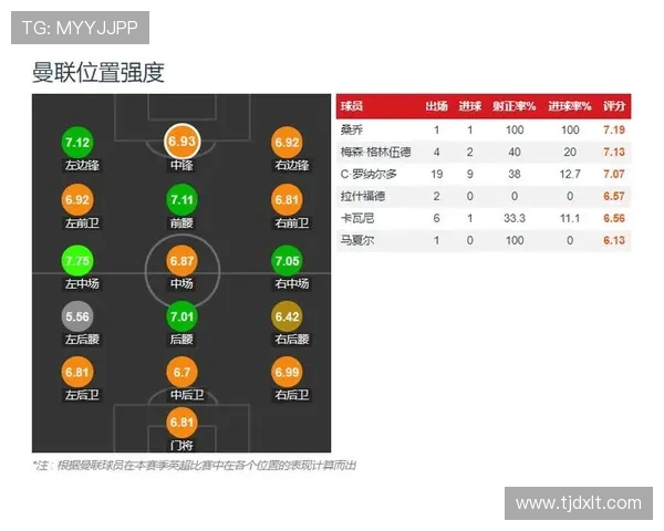 重庆篮球队的节奏革新探索与实践：重塑球队风格与战术体系的全新篇章